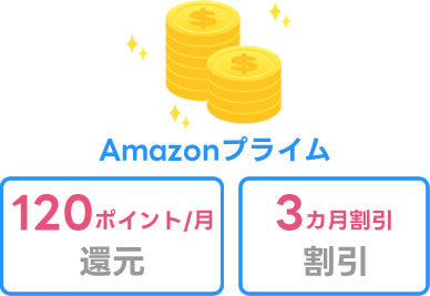 ドコモのAmazonプライム会員登録はお得！