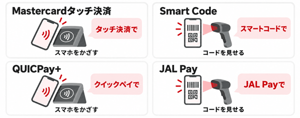 JAL Payをレジで使う時の支払い方法4つ