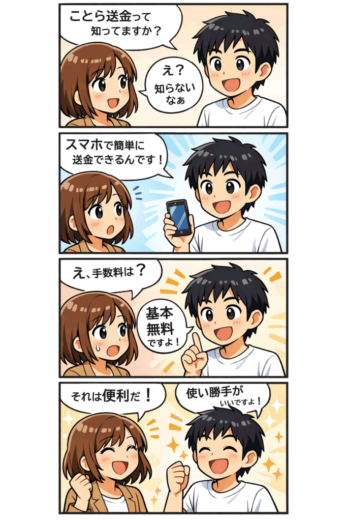 ことら送金とは？