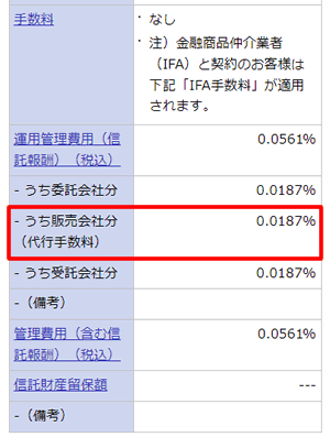 楽天証券のクレカ積立の代行手数料（ウェブの詳細情報で確認する方法）