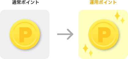 ポイント楽天株にポイントを追加する