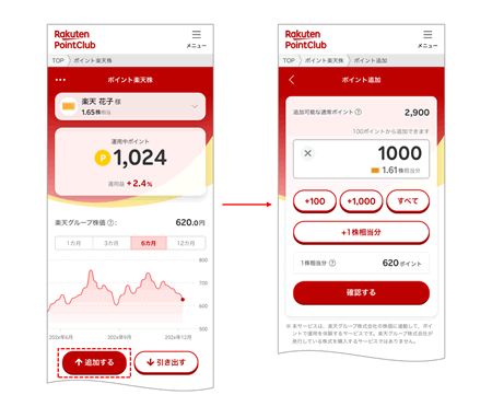 ポイント楽天株にポイント追加する