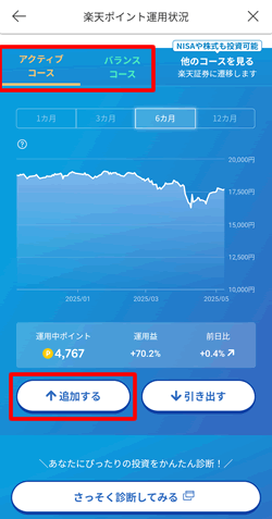 楽天ポイント運用のコースを選択