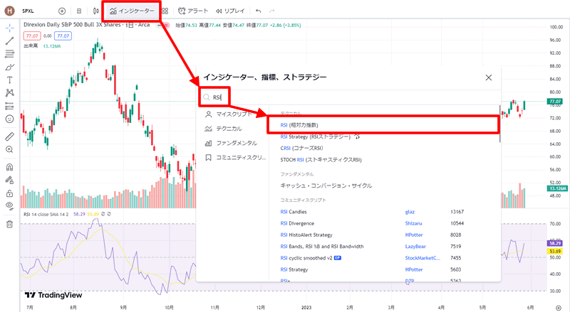 TradingViewでRSIを確認する方法