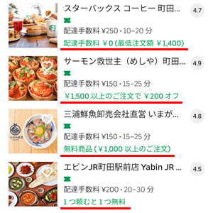 「Uber Eats提供のお得情報」で検索すると検索結果にお得な情報が表示される